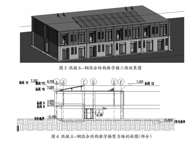 三维效果图