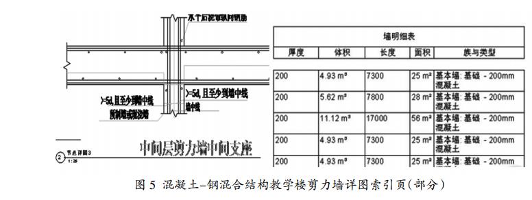 三维效果图