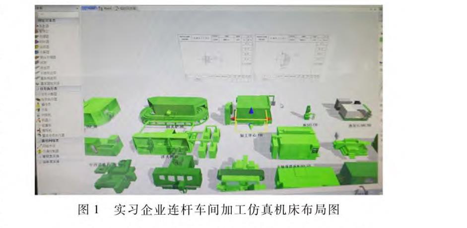 实习余业连杆车间加工仿真机床布局图