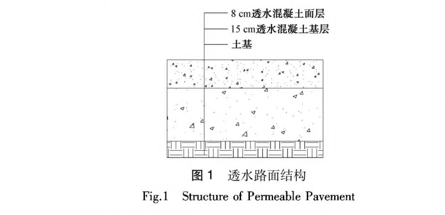 水路面结构