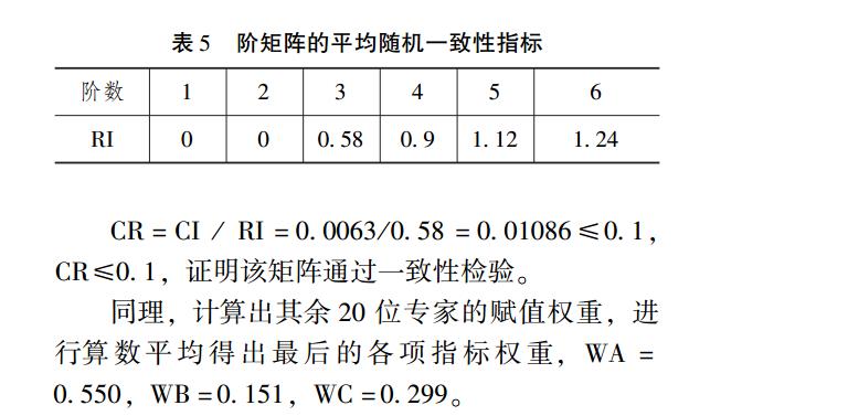 阶矩阵的平均随机一致性指标