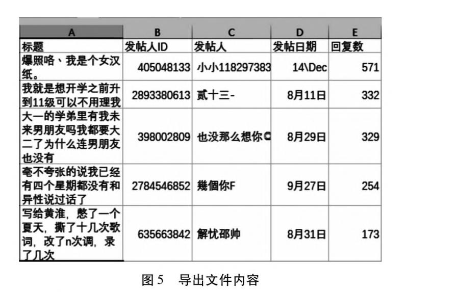 导出文件内容