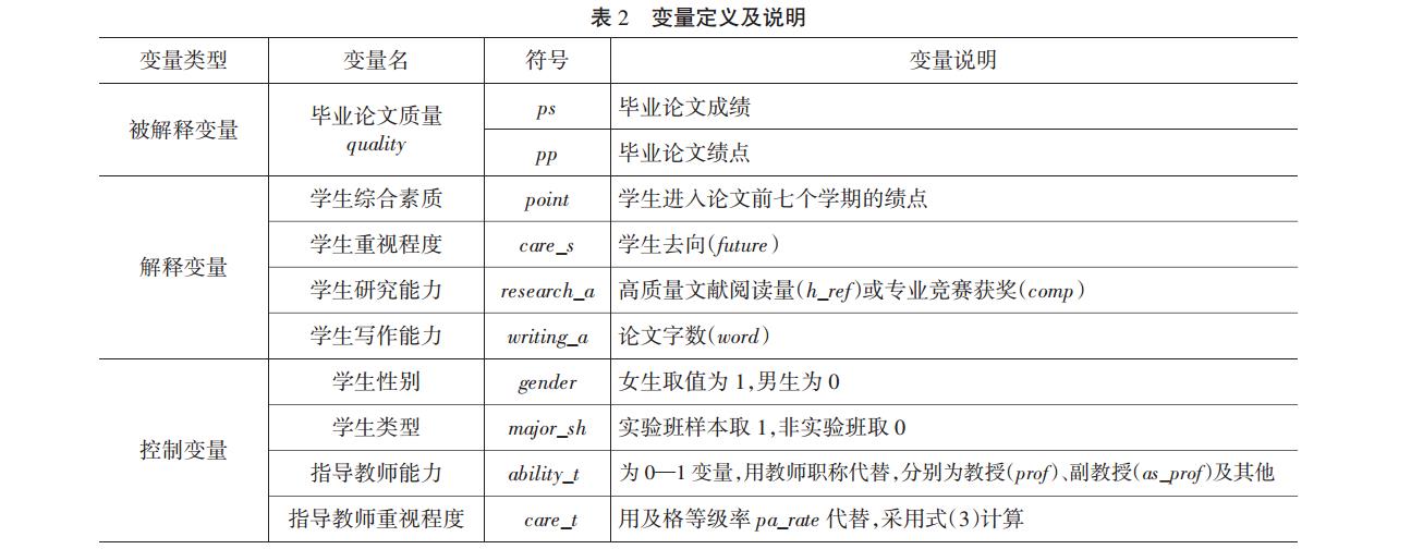 变量定义及说明