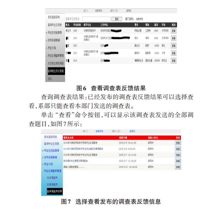 调查表反馈结果